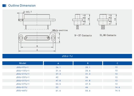 Micro Rectangle MDM D Sub 9 Pins Connector Hermetic Sockets